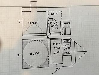 Click image for larger version

Name:	Food Cart Sketch1.jpg
Views:	155
Size:	501.0 KB
ID:	386149