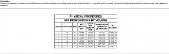 Click image for larger version

Name:	Vcrete K values.JPG
Views:	1320
Size:	127.8 KB
ID:	402197
