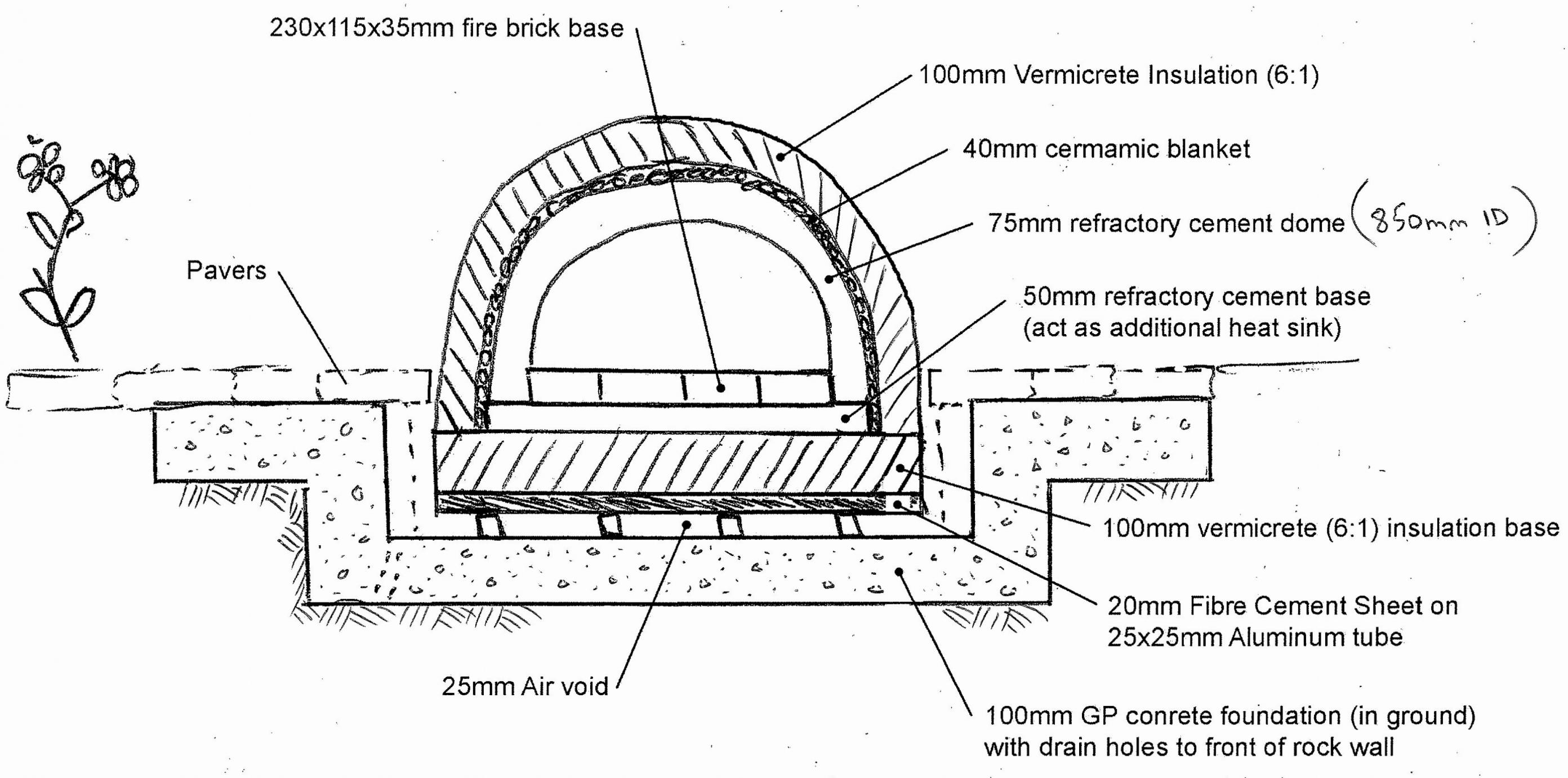 Click image for larger version

Name:	Pizza Oven Plan.jpg
Views:	1018
Size:	364.3 KB
ID:	408698