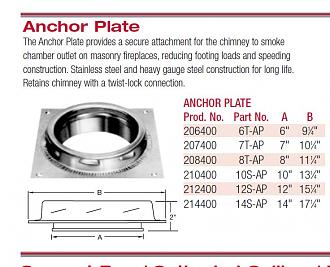 Click image for larger version

Name:	anchor.JPG
Views:	727
Size:	85.3 KB
ID:	409170