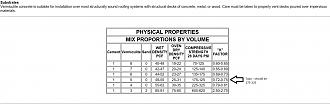 Click image for larger version

Name:	Vcrete K values.JPG
Views:	1258
Size:	151.5 KB
ID:	420462