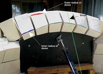 Click image for larger version

Name:	hemiarch.jpg
Views:	600
Size:	55.6 KB
ID:	429188