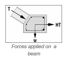 Click image for larger version

Name:	arch force.JPG
Views:	401
Size:	8.4 KB
ID:	449765
