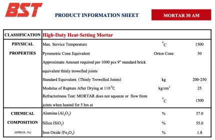 Click image for larger version

Name:	BST_Mortar30AM.png
Views:	501
Size:	68.9 KB
ID:	419350