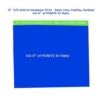 Click image for larger version

Name:	layers.jpg
Views:	549
Size:	57.6 KB
ID:	421817