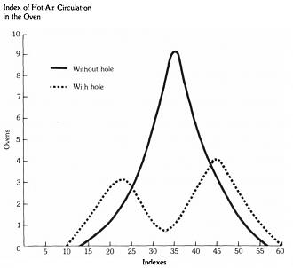 Click image for larger version

Name:	graph.jpg
Views:	667
Size:	50.8 KB
ID:	424484