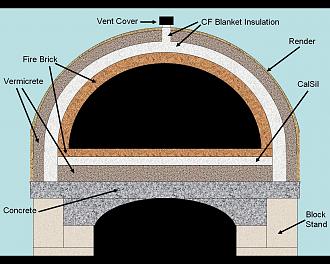 Click image for larger version  Name:	Insulation and Vent.jpg Views:	0 Size:	266.8 KB ID:	428584