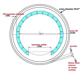 Click image for larger version

Name:	oven layout_7.10.20.jpg
Views:	493
Size:	112.8 KB
ID:	426154