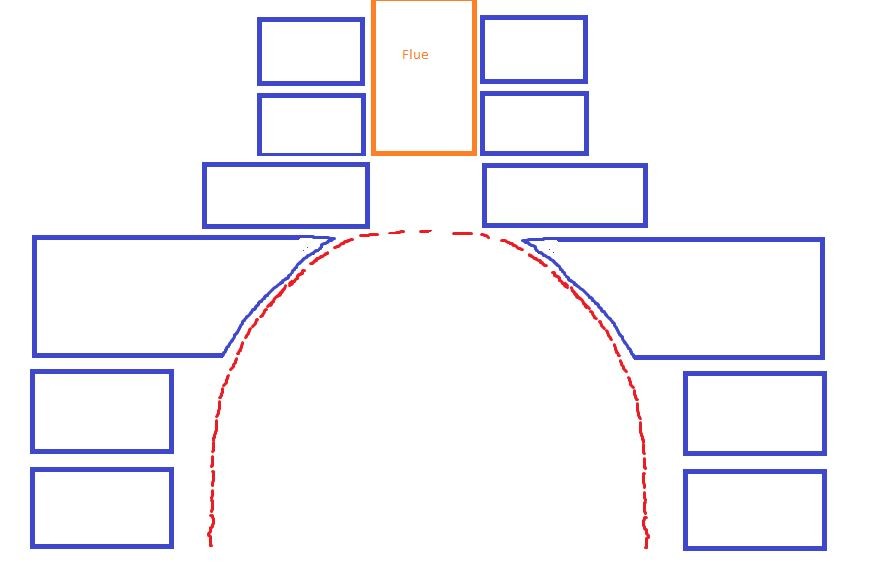 Click image for larger version

Name:	chimney1.JPG
Views:	587
Size:	43.5 KB
ID:	427218