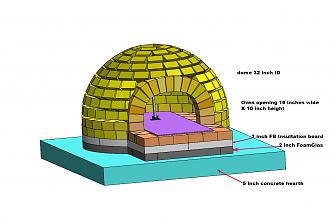Click image for larger version

Name:	oven assembly 1.jpg
Views:	510
Size:	157.8 KB
ID:	428077