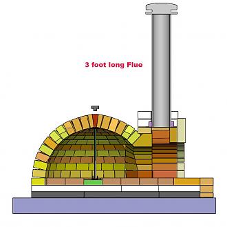 Click image for larger version

Name:	OVEN ASSEMBLY_8.21.20_FINALa.jpg
Views:	1576
Size:	68.8 KB
ID:	428760