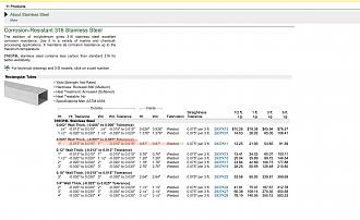Click image for larger version

Name:	steel bar.jpg
Views:	654
Size:	444.5 KB
ID:	430392