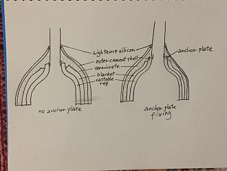Click image for larger version  Name:	IMG_0490.jpeg Views:	0 Size:	786.8 KB ID:	446662