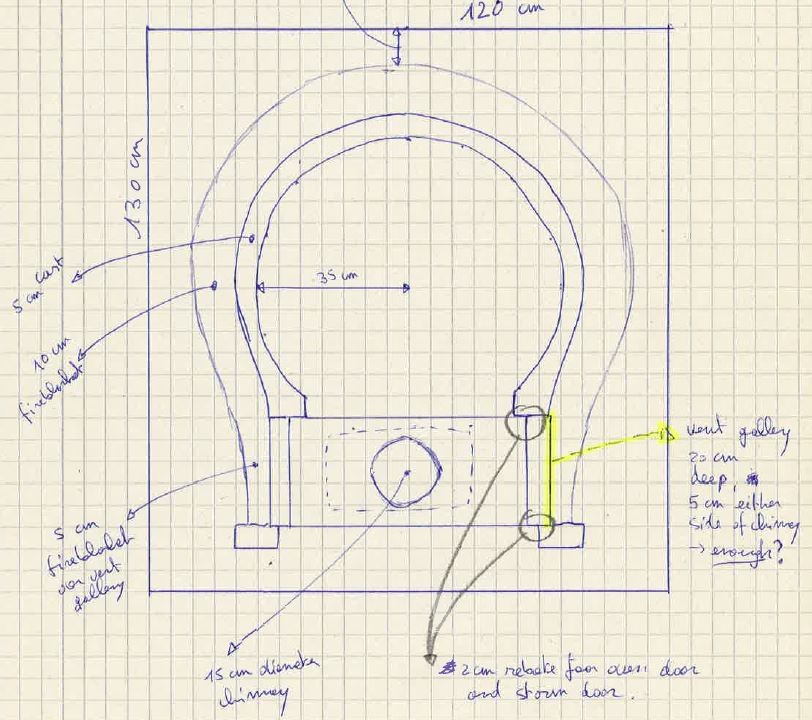 Door Autoclaved airated cement block - Forno Bravo Forum: The Wood