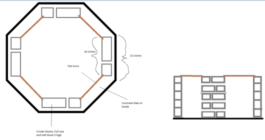 Click image for larger version

Name:	Pizza Oven Base.png
Views:	518
Size:	57.6 KB
ID:	439402