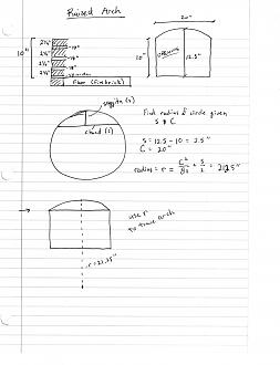 Click image for larger version

Name:	raised arch calculations.jpg
Views:	348
Size:	415.4 KB
ID:	440407