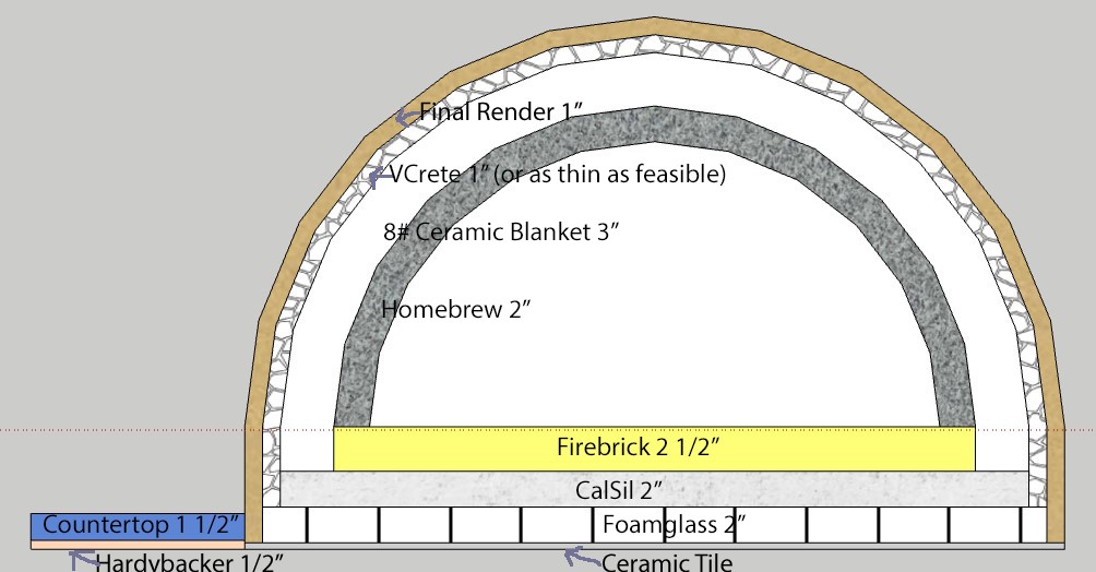 Click image for larger version

Name:	insulation details marked up.jpg
Views:	778
Size:	91.7 KB
ID:	442374