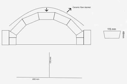 pizza oven plan