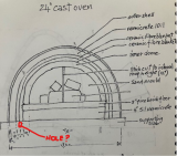 Click image for larger version

Name:	dome hole.png
Views:	249
Size:	36.7 KB
ID:	457233