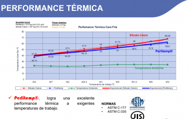 Click image for larger version  Name:	Thermal_Performance.png Views:	0 Size:	84.2 KB ID:	457564