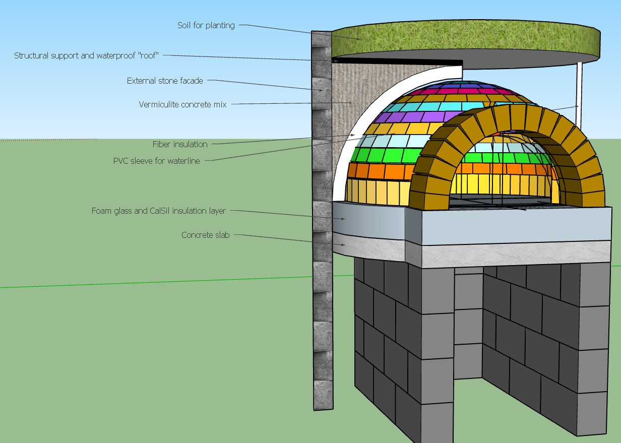 Click image for larger version

Name:	Oven Idea2.jpg
Views:	0
Size:	156.1 KB
ID:	465602