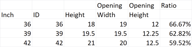 Click image for larger version

Name:	image.png
Views:	51
Size:	34.7 KB
ID:	468975