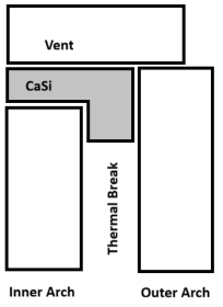 Click image for larger version  Name:	ventdrawing.png Views:	0 Size:	8.7 KB ID:	469118