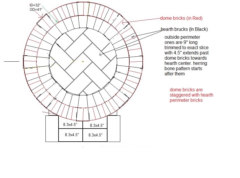 Click image for larger version  Name:	hearth supports dome.jpg Views:	0 Size:	100.9 KB ID:	471798