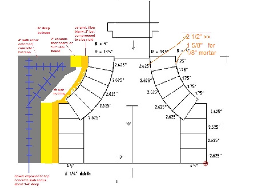 Click image for larger version

Name:	arch buttress.jpg
Views:	0
Size:	77.2 KB
ID:	473073