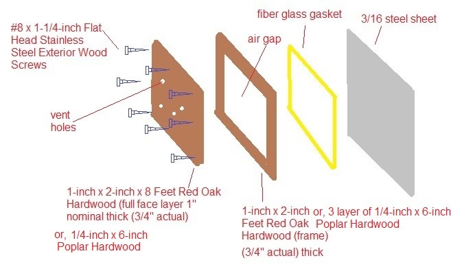 Click image for larger version

Name:	door insulation.jpg
Views:	0
Size:	50.5 KB
ID:	473367