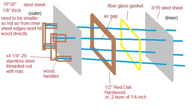 Click image for larger version

Name:	door insulation.jpg
Views:	0
Size:	52.0 KB
ID:	473394