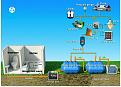 Click image for larger version

Name:	household_biogas_septic_tank-1.jpg
Views:	556
Size:	128.0 KB
ID:	419172