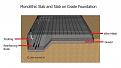monolithic-slab-on-grade-1024x576.jpg