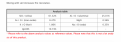 Analysis of 'dosen side' or 'tool soil' which I guess is really Japanese for fireclay?